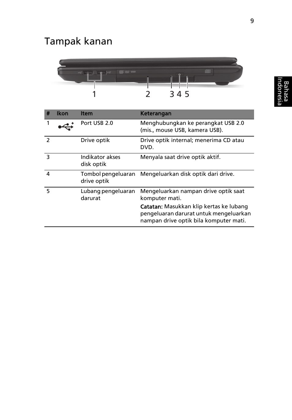 Tampak kanan | Acer Aspire 4552G User Manual | Page 303 / 314
