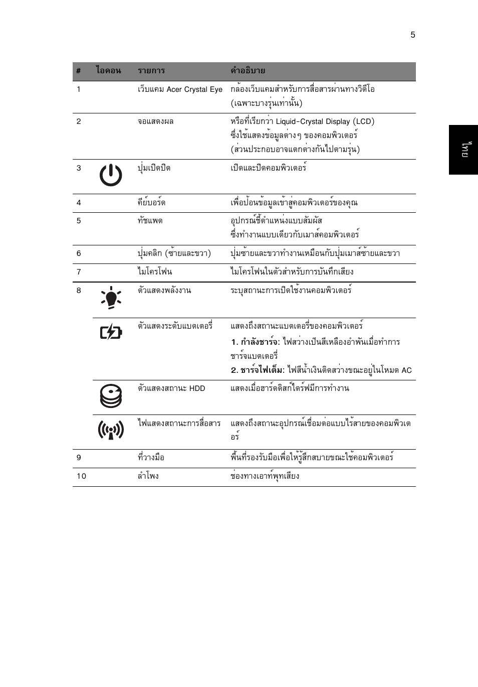 Acer Aspire 4552G User Manual | Page 309 / 314