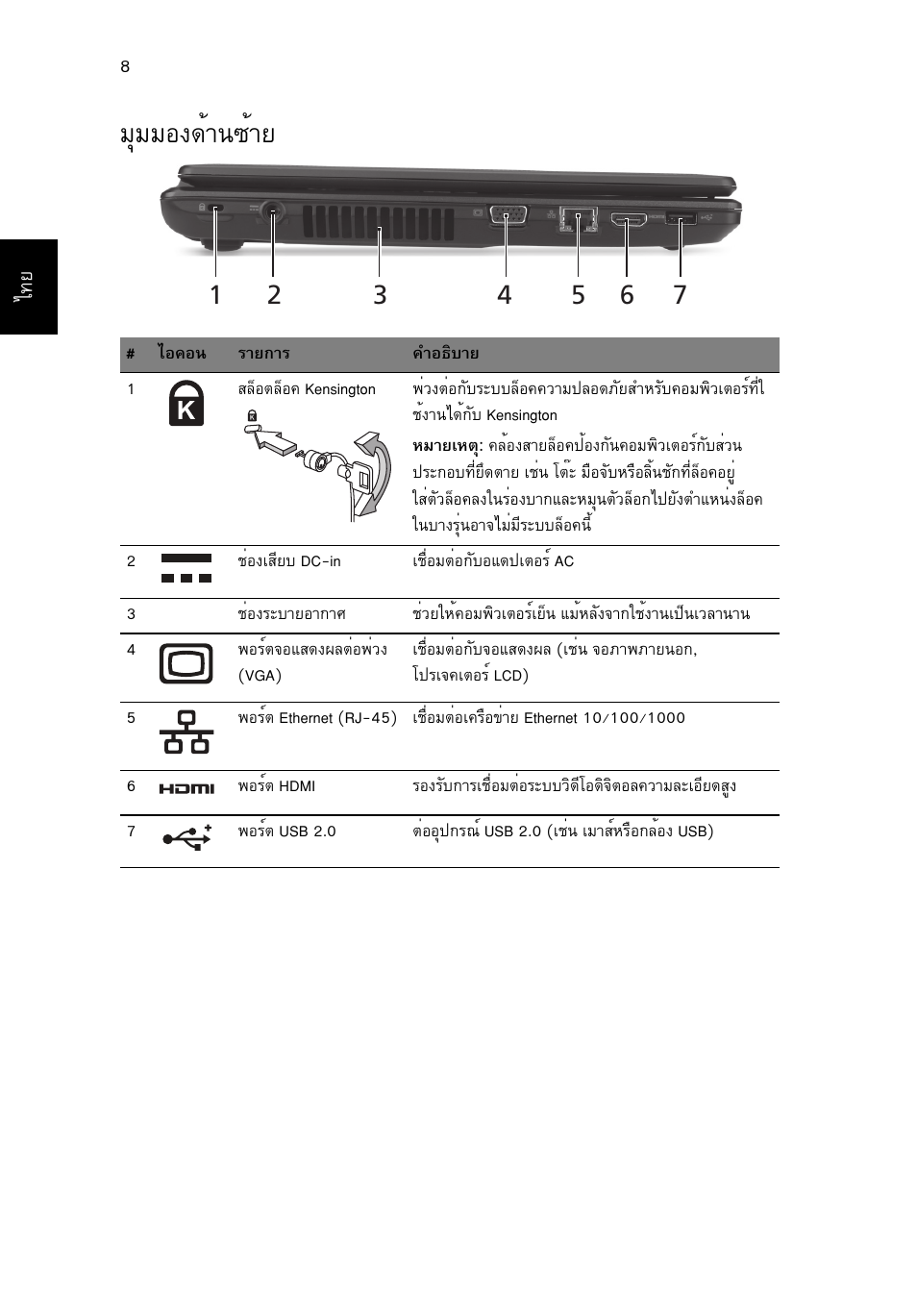มุมมองด้านซ้าย, Бшббн§´йт¹«йтв | Acer Aspire 4552G User Manual | Page 312 / 314