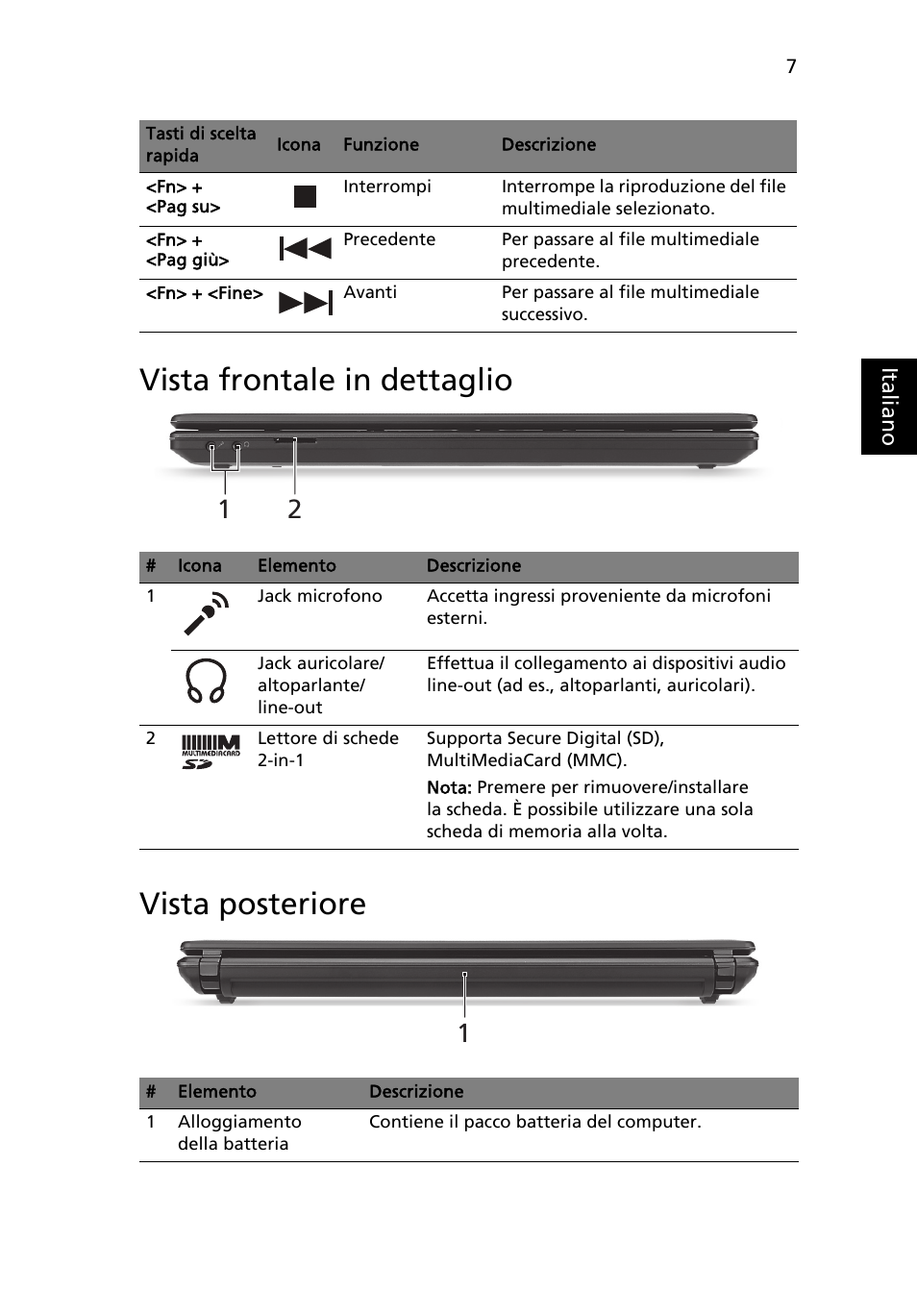 Vista frontale in dettaglio, Vista posteriore, Vista frontale in dettaglio vista posteriore | Acer Aspire 4552G User Manual | Page 39 / 314
