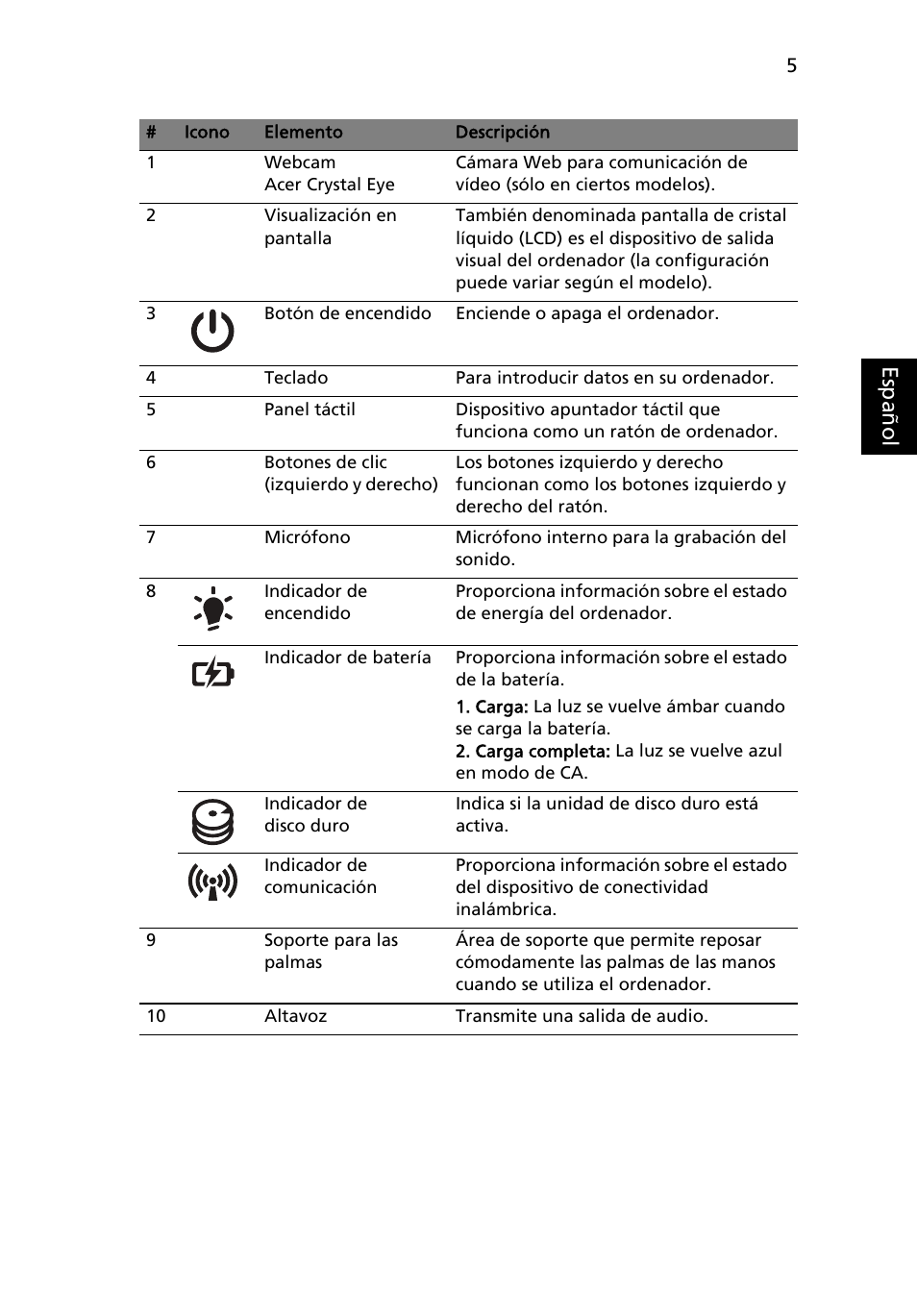 Es paño l | Acer Aspire 4552G User Manual | Page 47 / 314