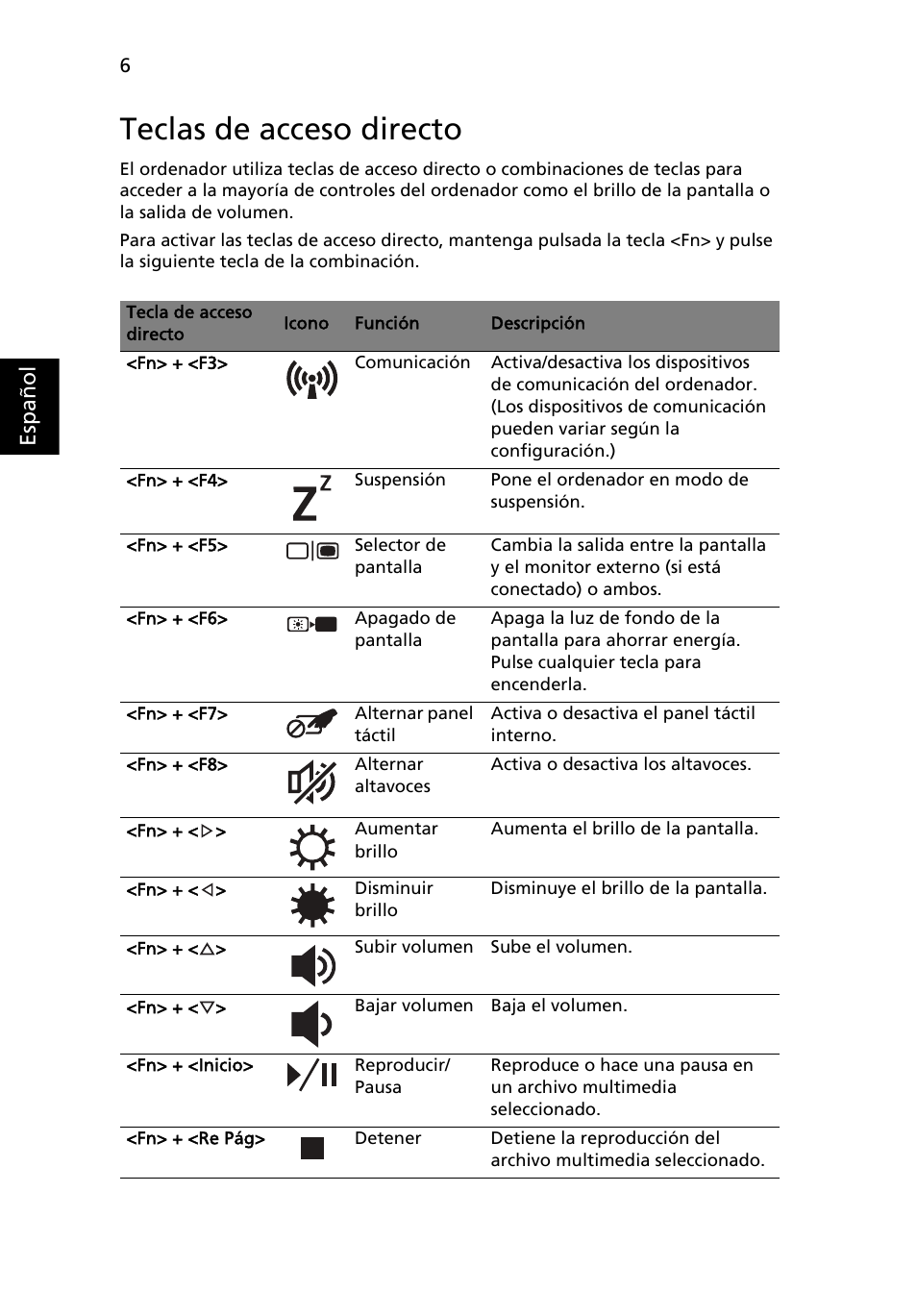 Teclas de acceso directo | Acer Aspire 4552G User Manual | Page 48 / 314