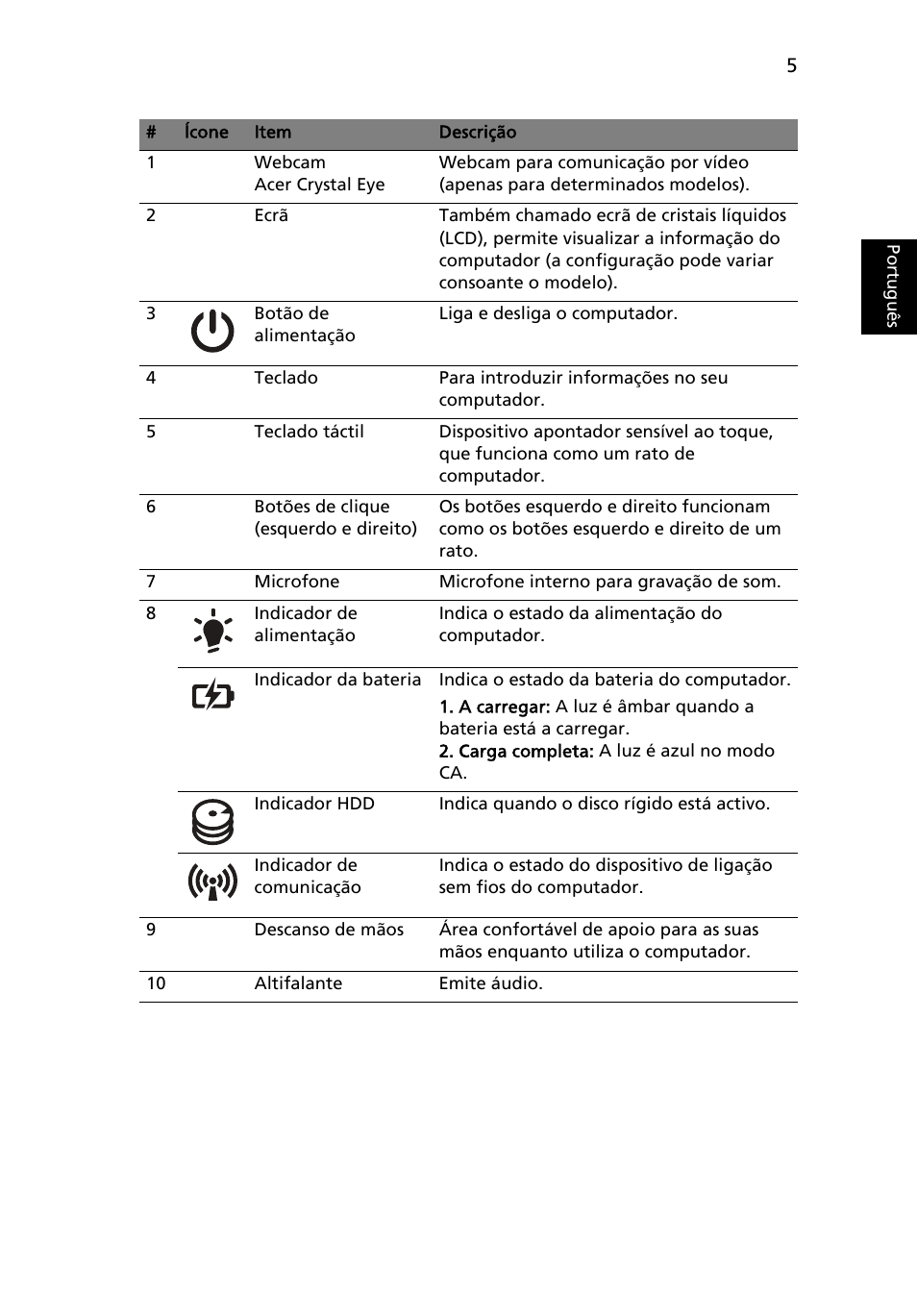 Portugu ês | Acer Aspire 4552G User Manual | Page 59 / 314