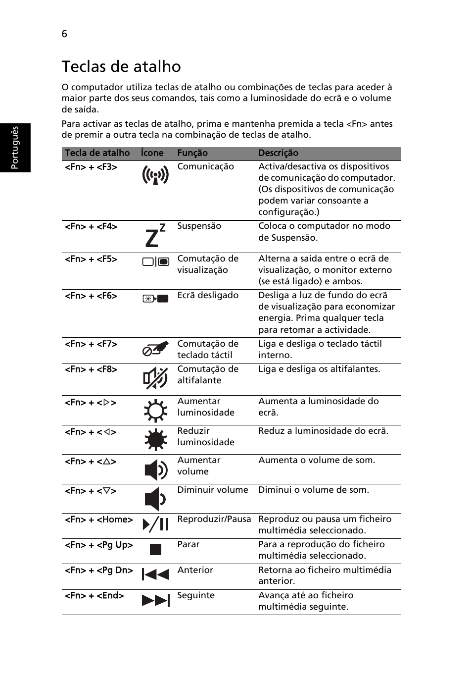 Teclas de atalho, Port ugu ês | Acer Aspire 4552G User Manual | Page 60 / 314
