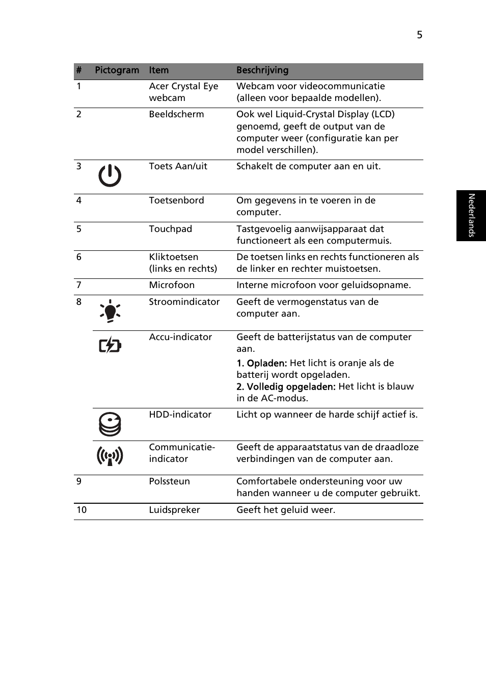 Acer Aspire 4552G User Manual | Page 69 / 314