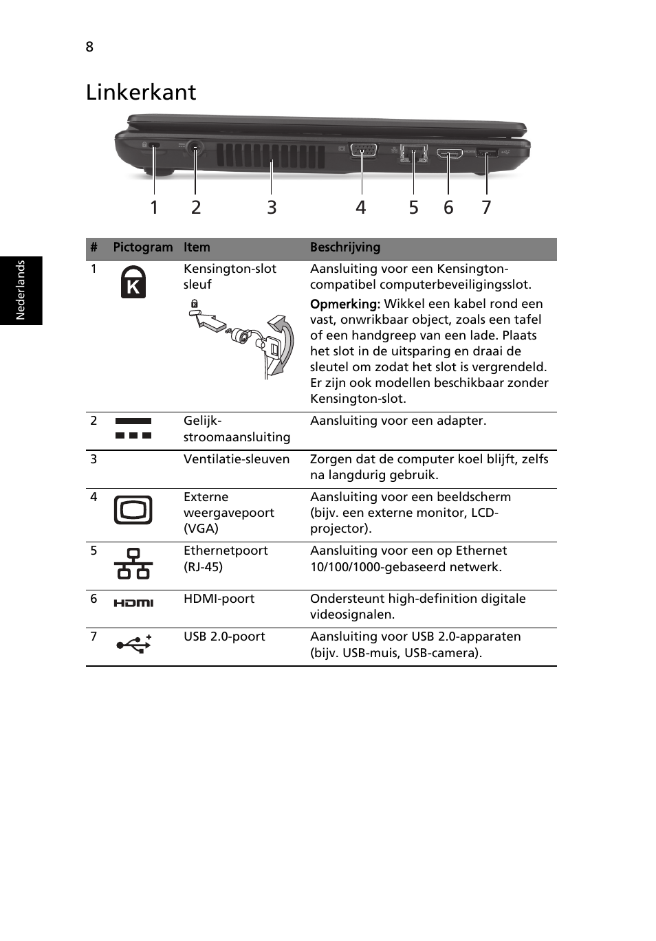Linkerkant | Acer Aspire 4552G User Manual | Page 72 / 314