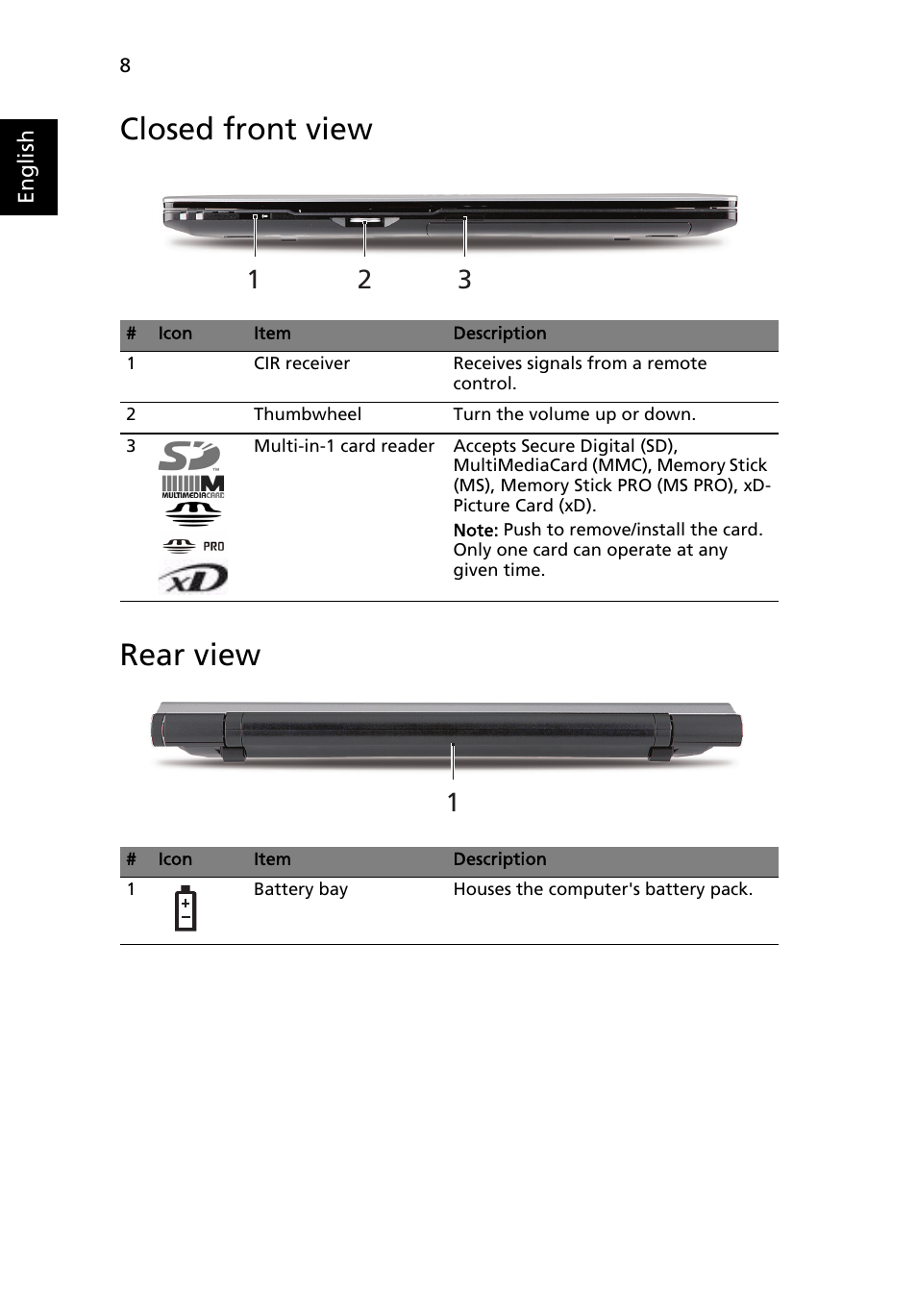 Closed front view, Rear view, Closed front view rear view | Acer Aspire 5943G User Manual | Page 10 / 364