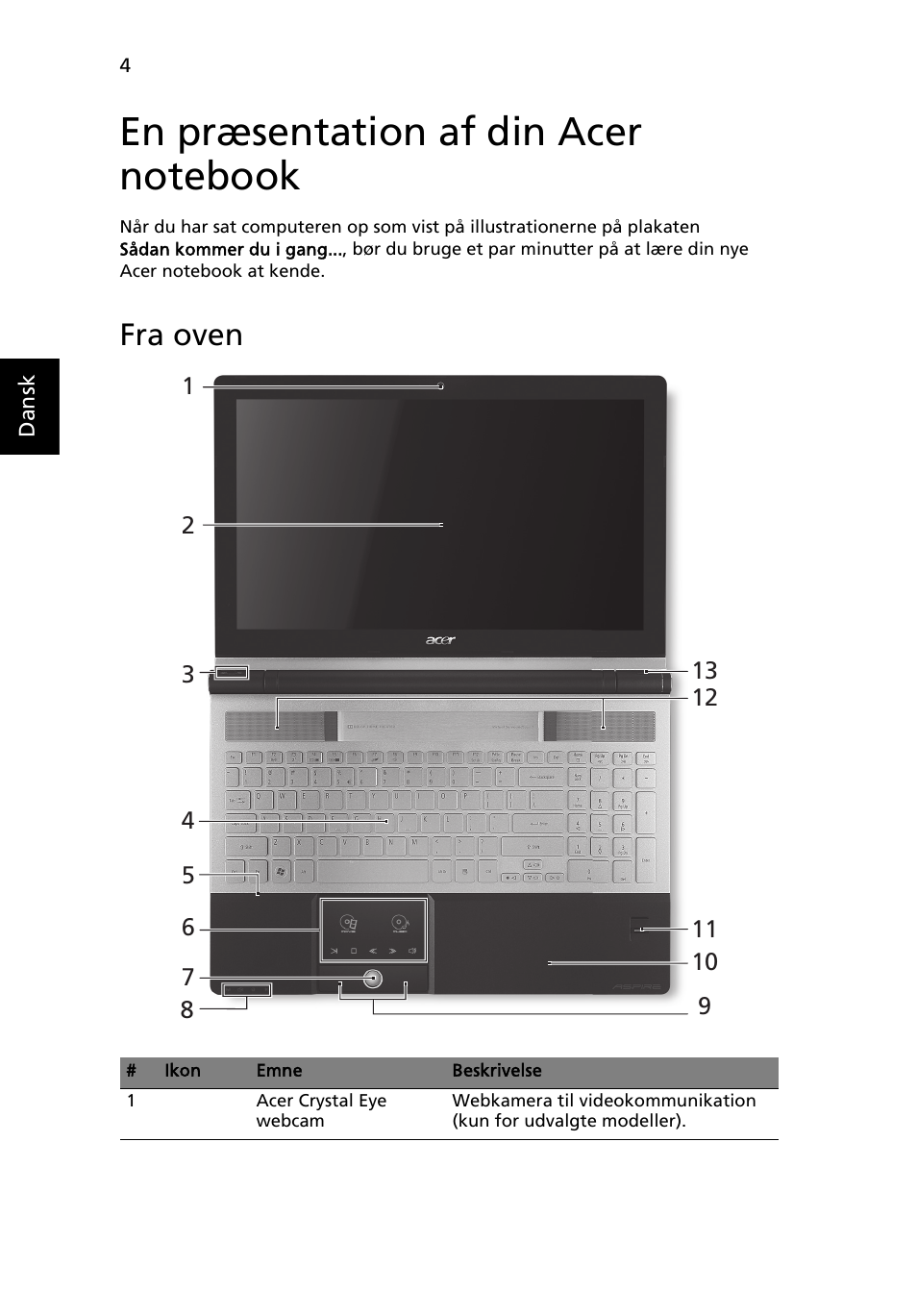 En præsentation af din acer notebook, Fra oven | Acer Aspire 5943G User Manual | Page 104 / 364