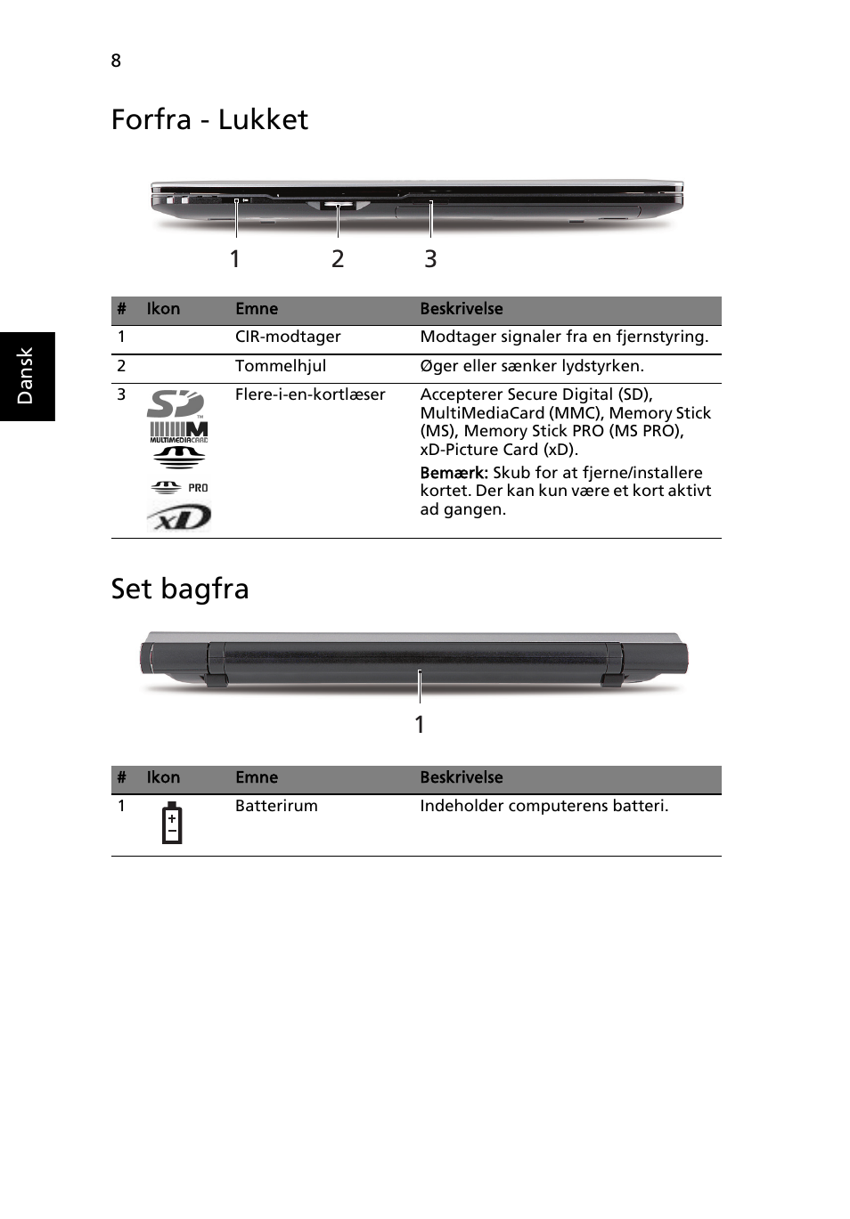 Forfra - lukket, Set bagfra, Forfra - lukket set bagfra | Acer Aspire 5943G User Manual | Page 108 / 364