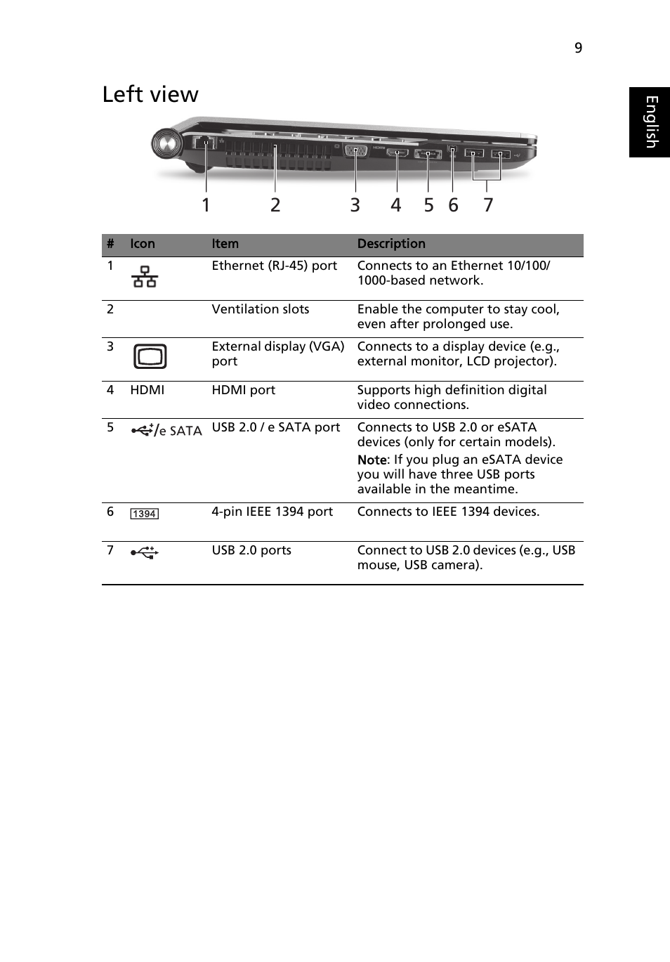 Left view | Acer Aspire 5943G User Manual | Page 11 / 364
