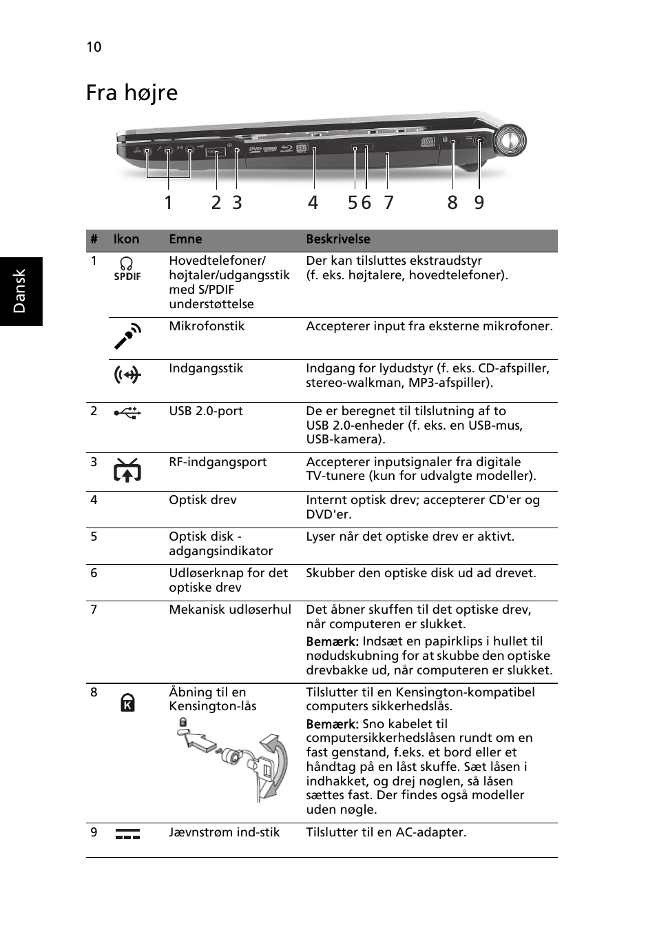 Fra højre | Acer Aspire 5943G User Manual | Page 110 / 364