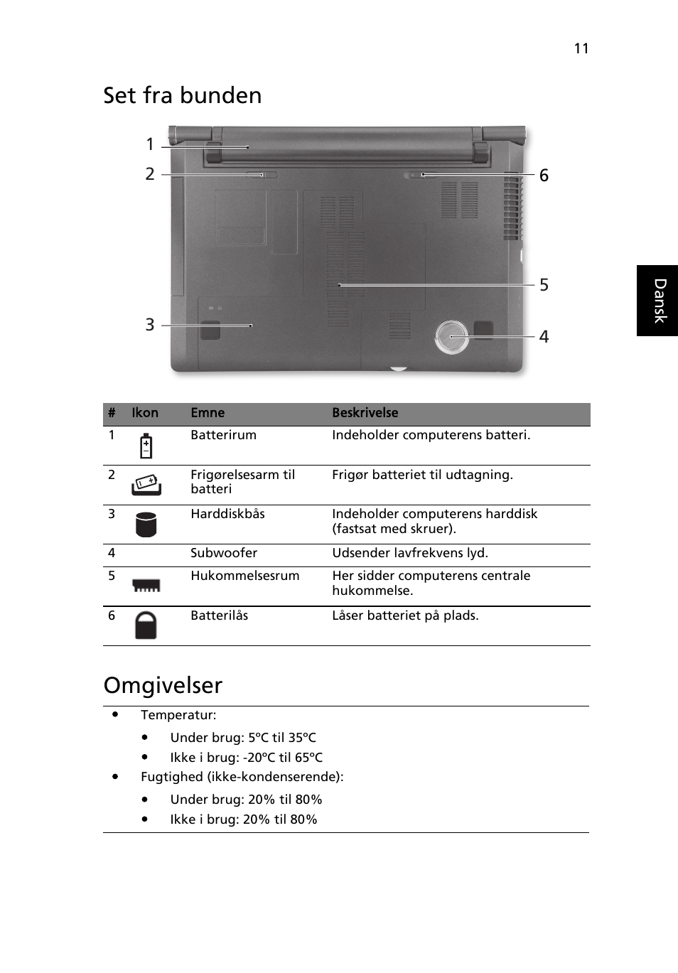 Set fra bunden, Omgivelser, Set fra bunden omgivelser | Acer Aspire 5943G User Manual | Page 111 / 364