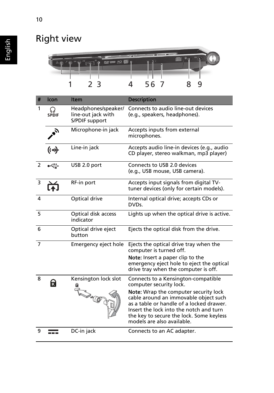 Right view | Acer Aspire 5943G User Manual | Page 12 / 364