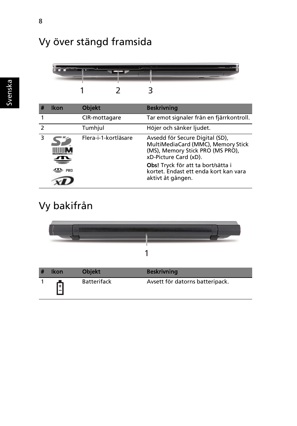 Vy över stängd framsida, Vy bakifrån, Vy över stängd framsida vy bakifrån | Acer Aspire 5943G User Manual | Page 120 / 364