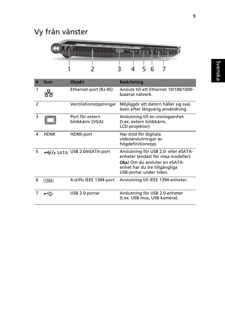 Vy från vänster | Acer Aspire 5943G User Manual | Page 121 / 364