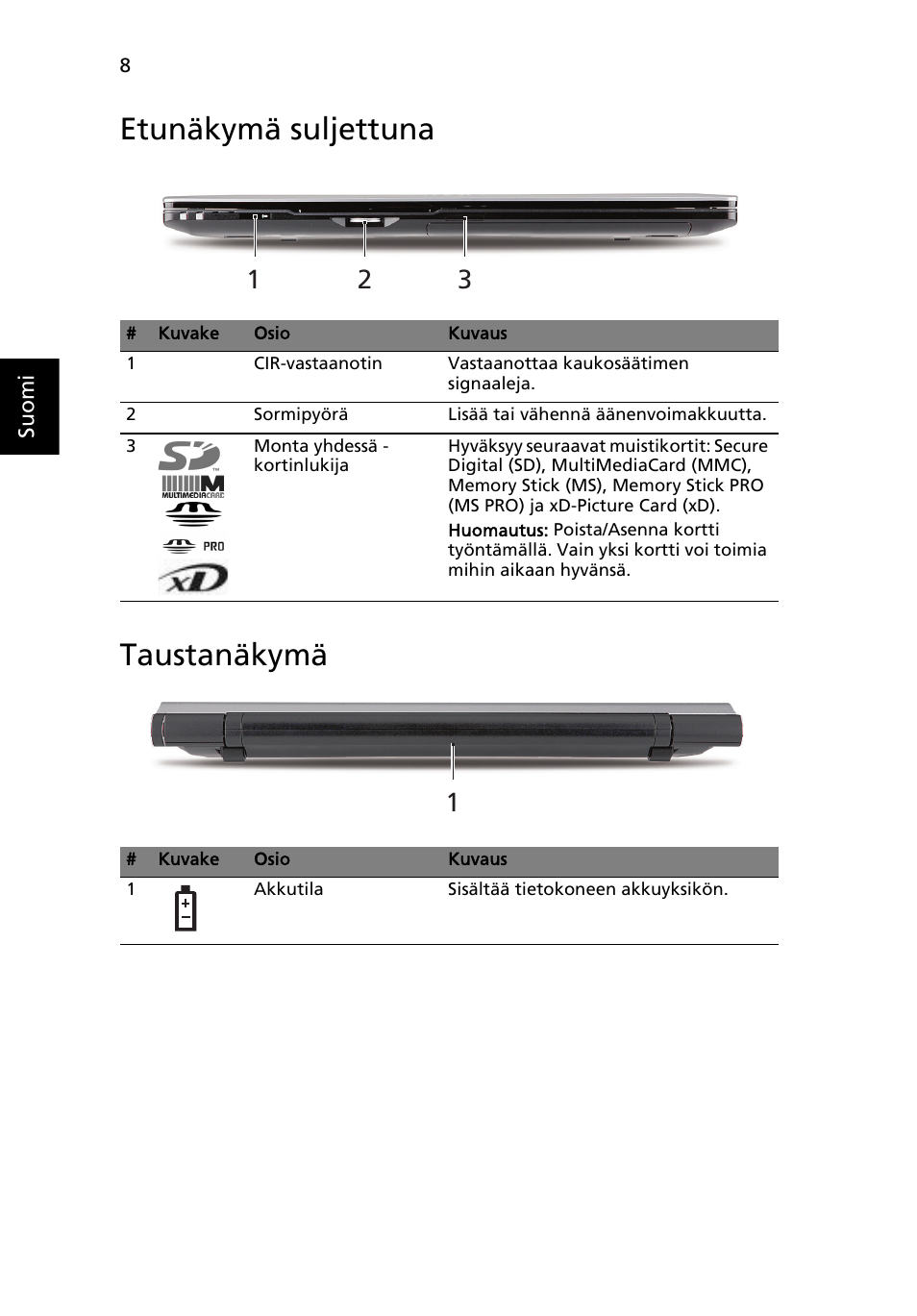 Etunäkymä suljettuna, Taustanäkymä, Etunäkymä suljettuna taustanäkymä | Acer Aspire 5943G User Manual | Page 132 / 364