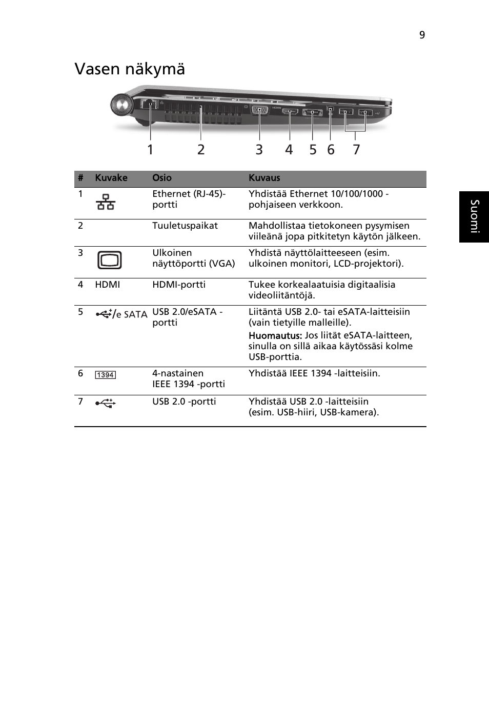 Vasen näkymä | Acer Aspire 5943G User Manual | Page 133 / 364