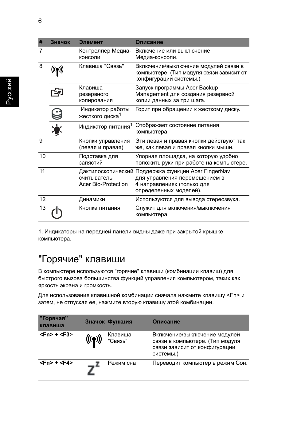 Горячие" клавиши, Русс кий | Acer Aspire 5943G User Manual | Page 142 / 364