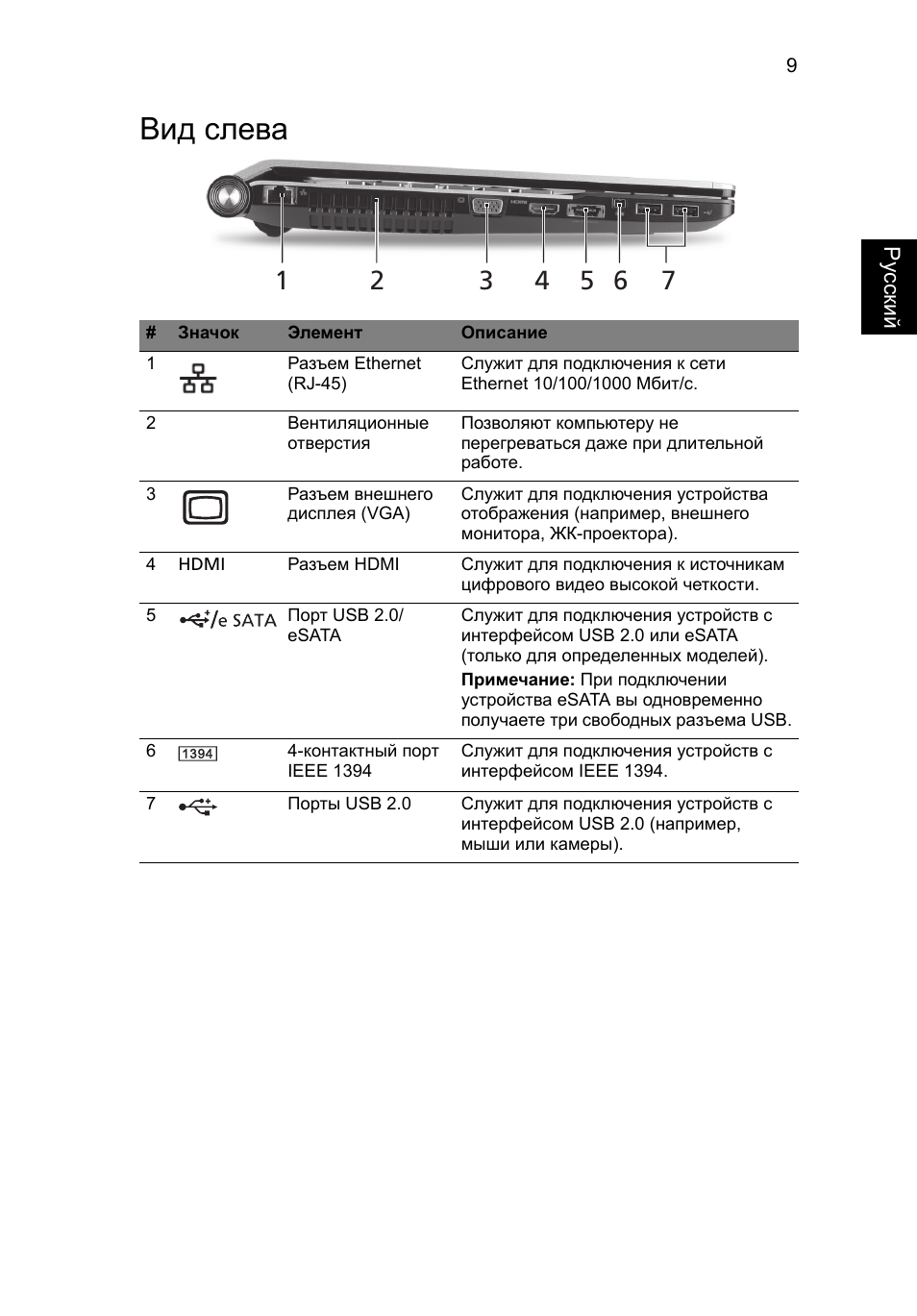 Вид слева | Acer Aspire 5943G User Manual | Page 145 / 364