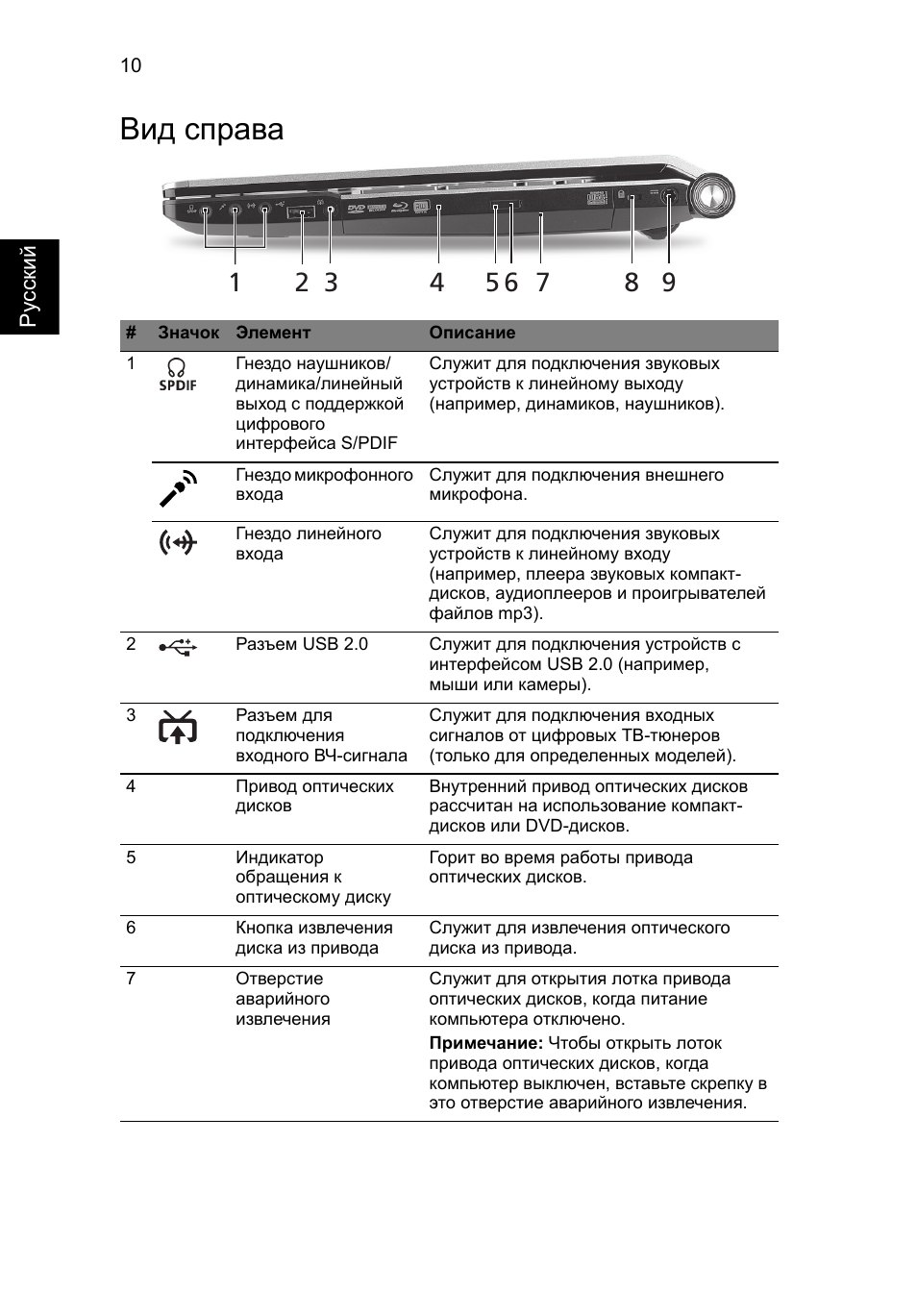 Вид справа | Acer Aspire 5943G User Manual | Page 146 / 364