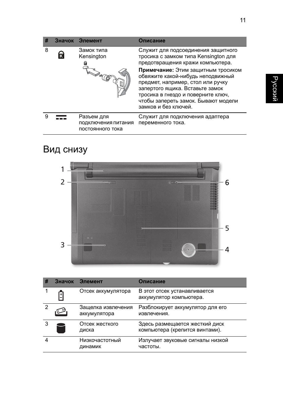 Вид снизу | Acer Aspire 5943G User Manual | Page 147 / 364