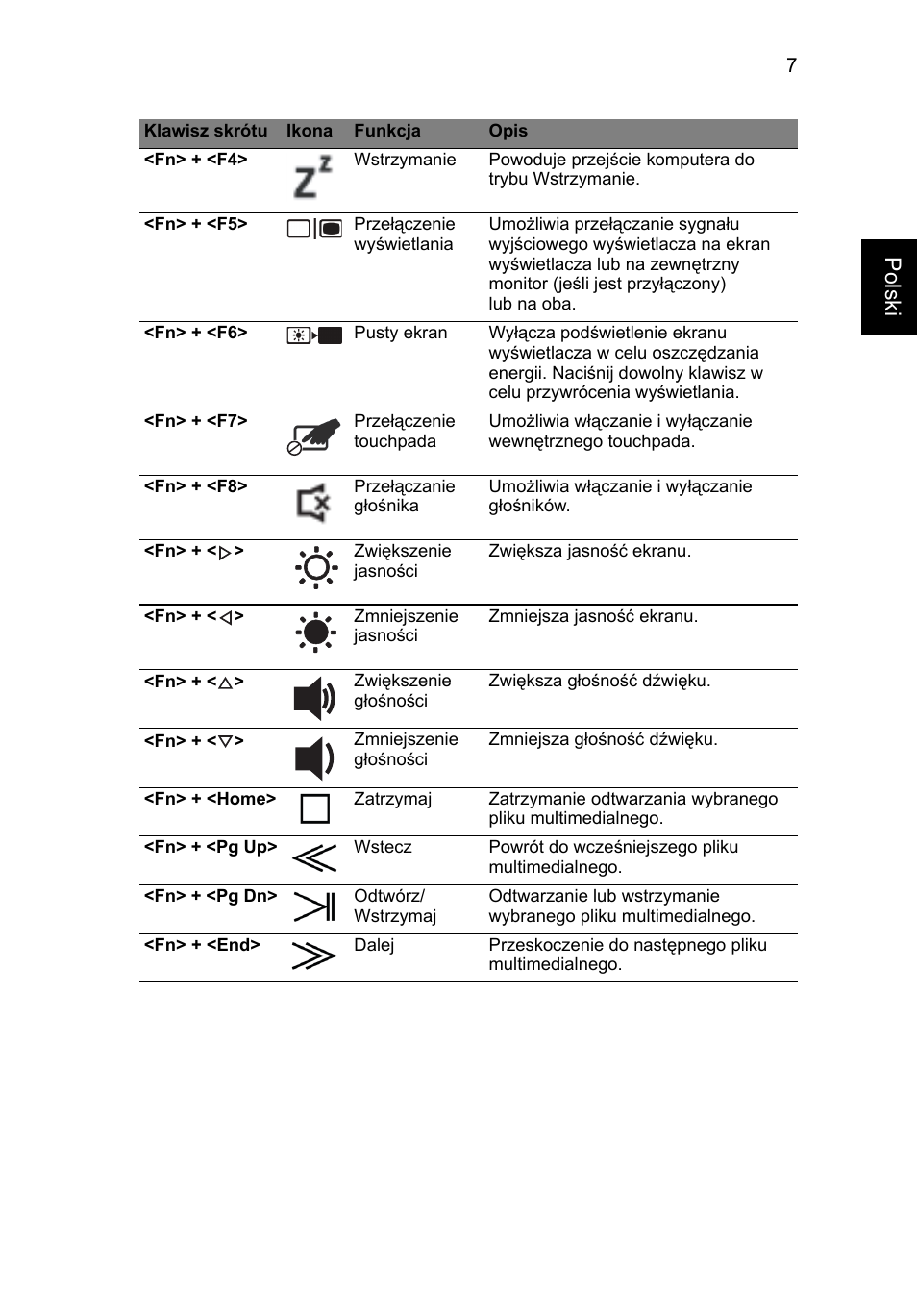Polski | Acer Aspire 5943G User Manual | Page 155 / 364