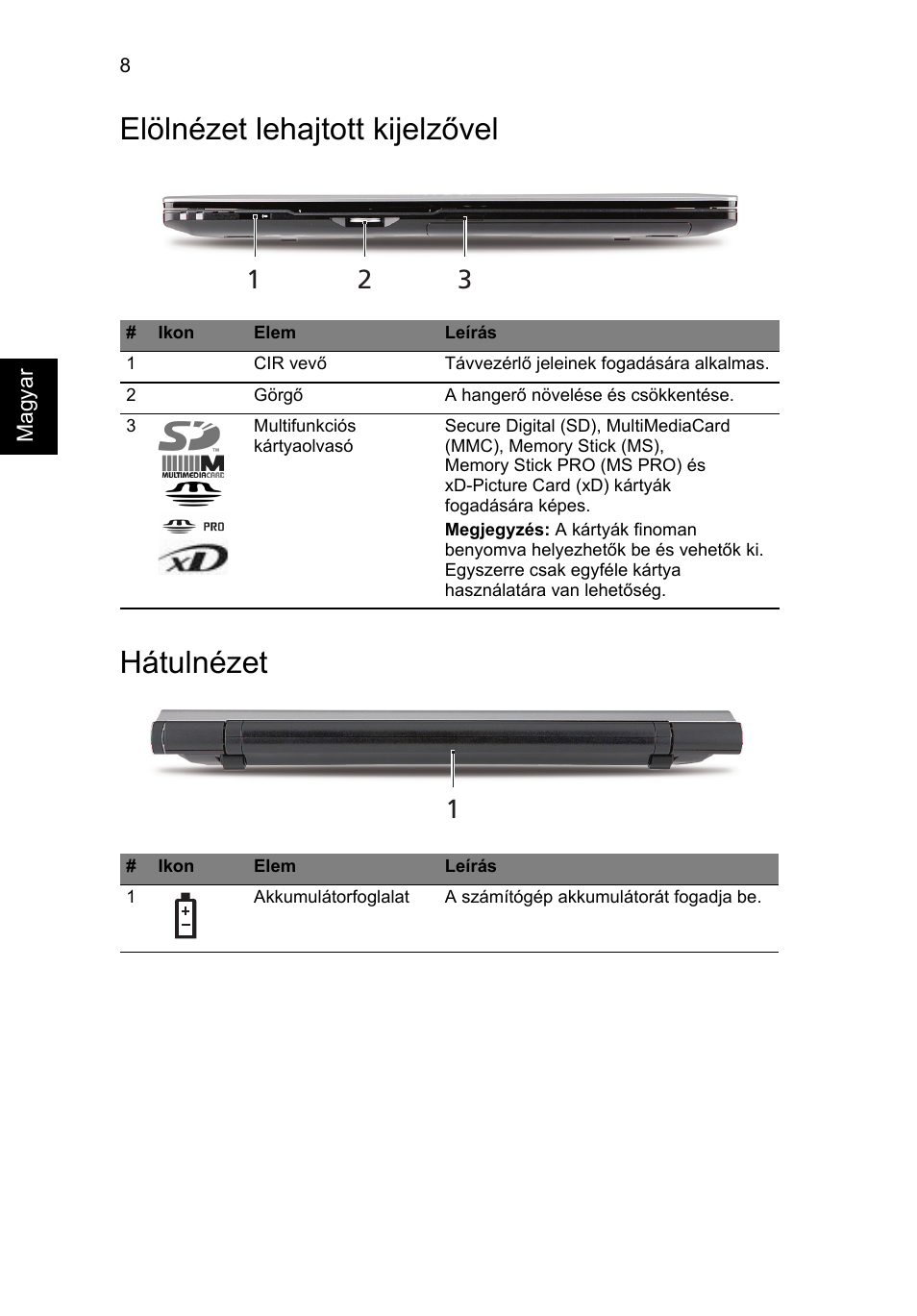 Elölnézet lehajtott kijelzővel, Hátulnézet, Elölnézet lehajtott kijelzővel hátulnézet | Acer Aspire 5943G User Manual | Page 168 / 364