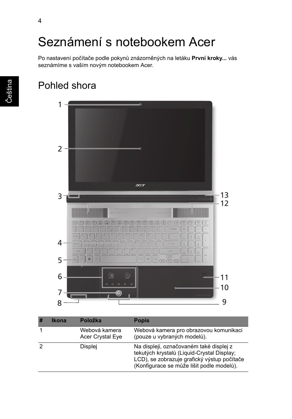 Seznámení s notebookem acer, Pohled shora | Acer Aspire 5943G User Manual | Page 176 / 364