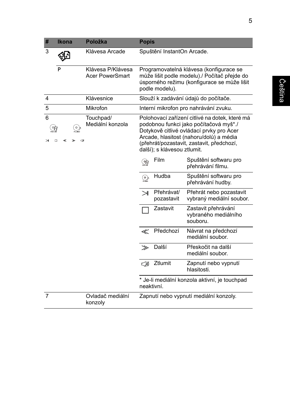Češt ina | Acer Aspire 5943G User Manual | Page 177 / 364