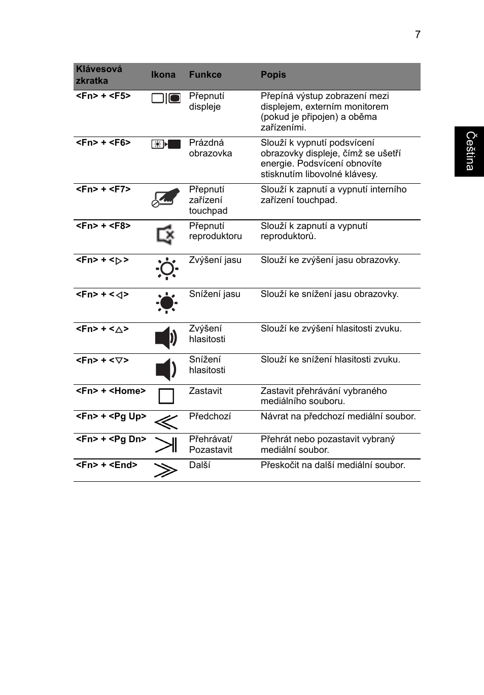 Češt ina | Acer Aspire 5943G User Manual | Page 179 / 364