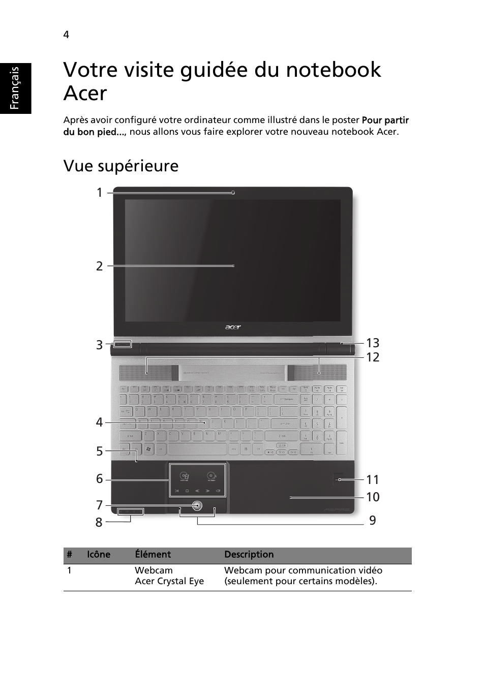 Votre visite guidée du notebook acer, Vue supérieure | Acer Aspire 5943G User Manual | Page 18 / 364