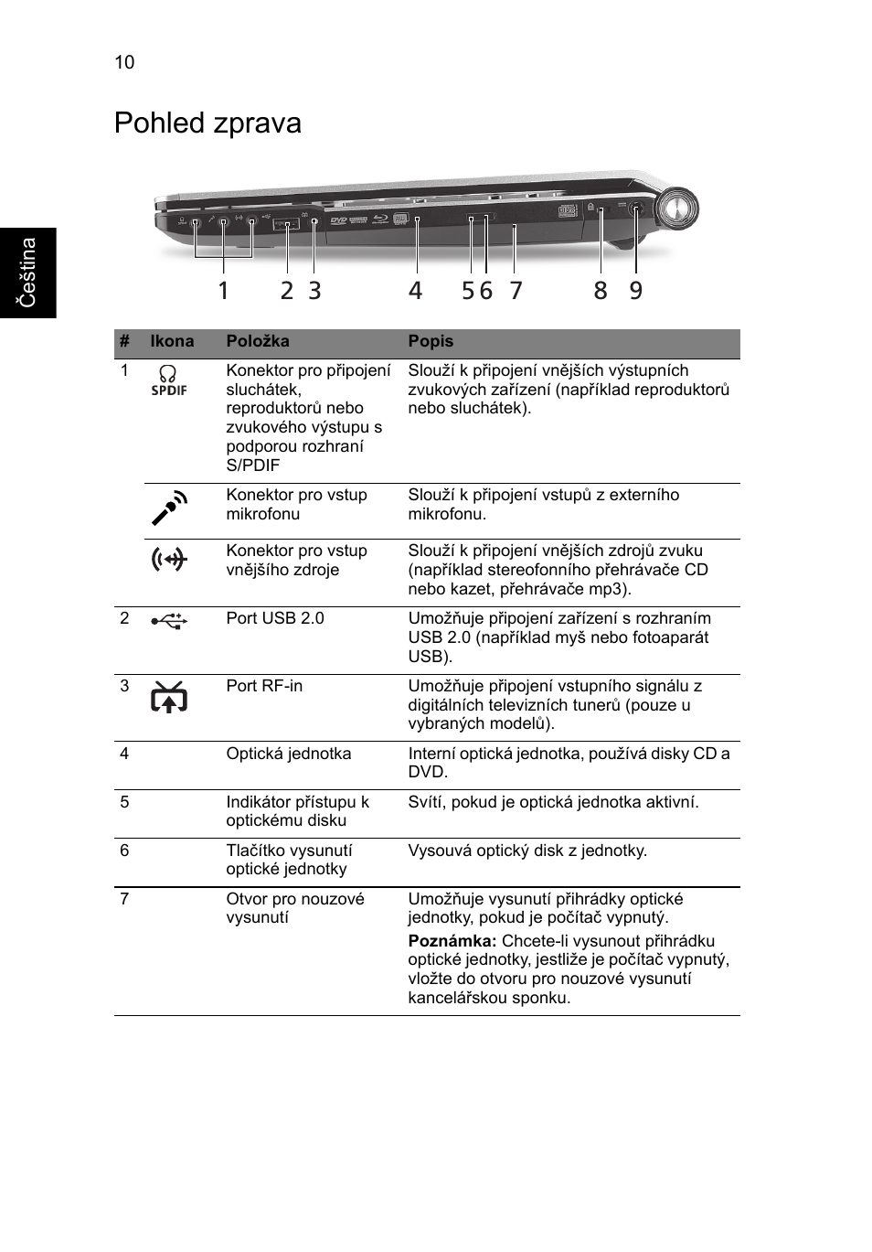 Pohled zprava | Acer Aspire 5943G User Manual | Page 182 / 364