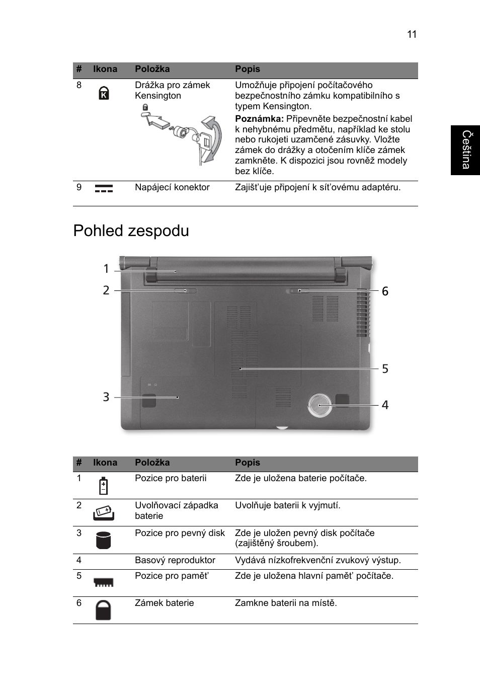 Pohled zespodu | Acer Aspire 5943G User Manual | Page 183 / 364