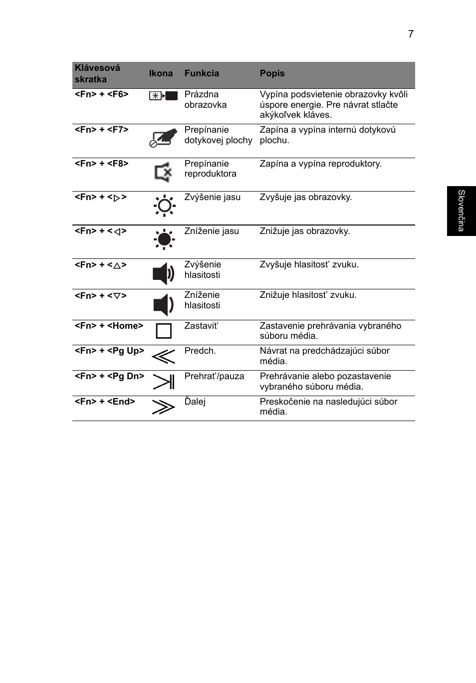 Acer Aspire 5943G User Manual | Page 191 / 364