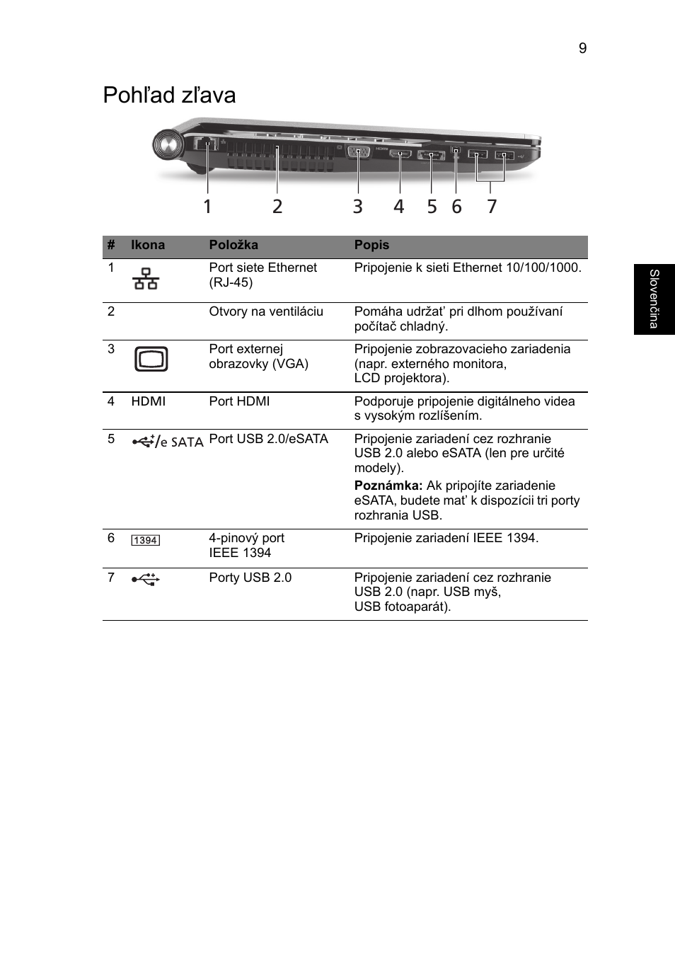 Pohľad zľava | Acer Aspire 5943G User Manual | Page 193 / 364