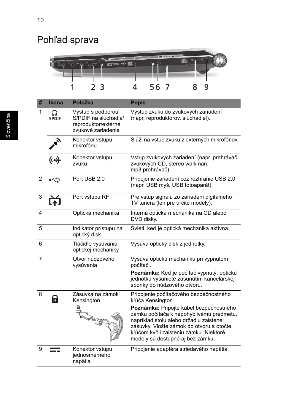 Pohľad sprava | Acer Aspire 5943G User Manual | Page 194 / 364