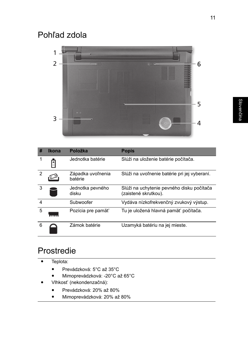 Pohľad zdola, Prostredie, Pohľad zdola prostredie | Acer Aspire 5943G User Manual | Page 195 / 364