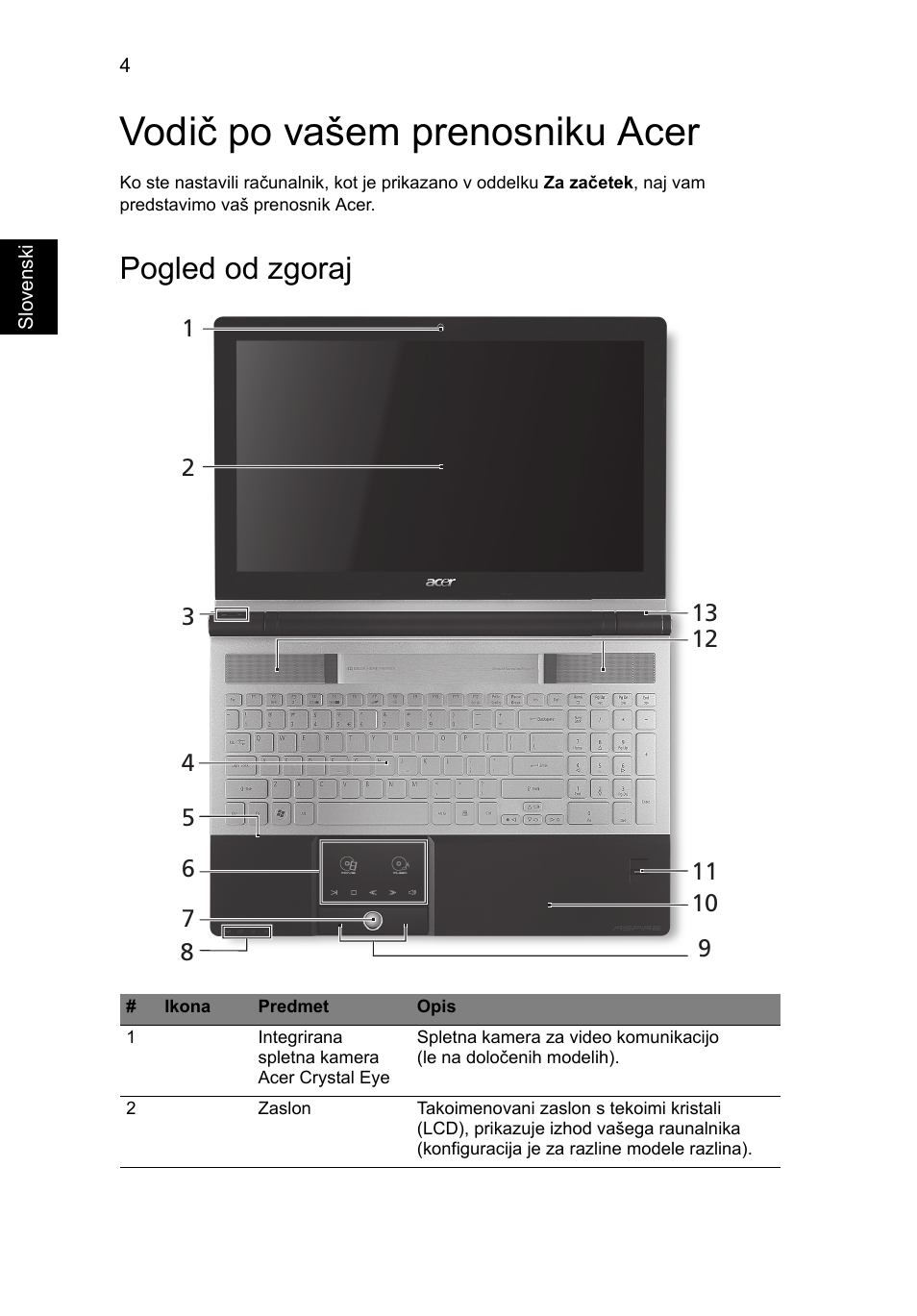 Vodič po vašem prenosniku acer, Pogled od zgoraj | Acer Aspire 5943G User Manual | Page 200 / 364