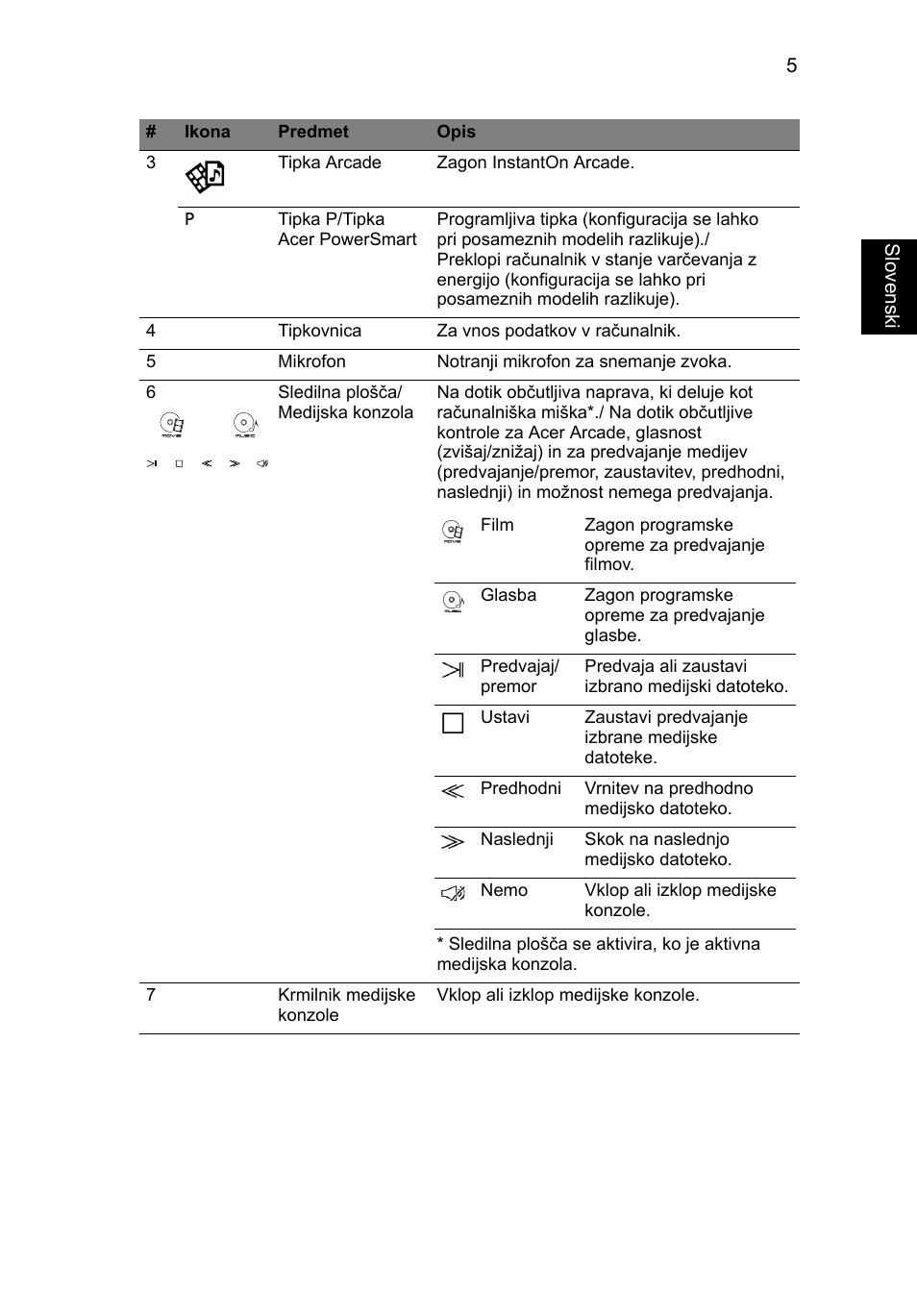 Acer Aspire 5943G User Manual | Page 201 / 364