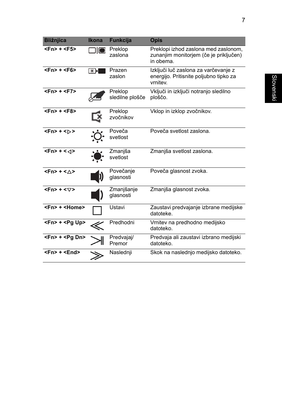 Acer Aspire 5943G User Manual | Page 203 / 364