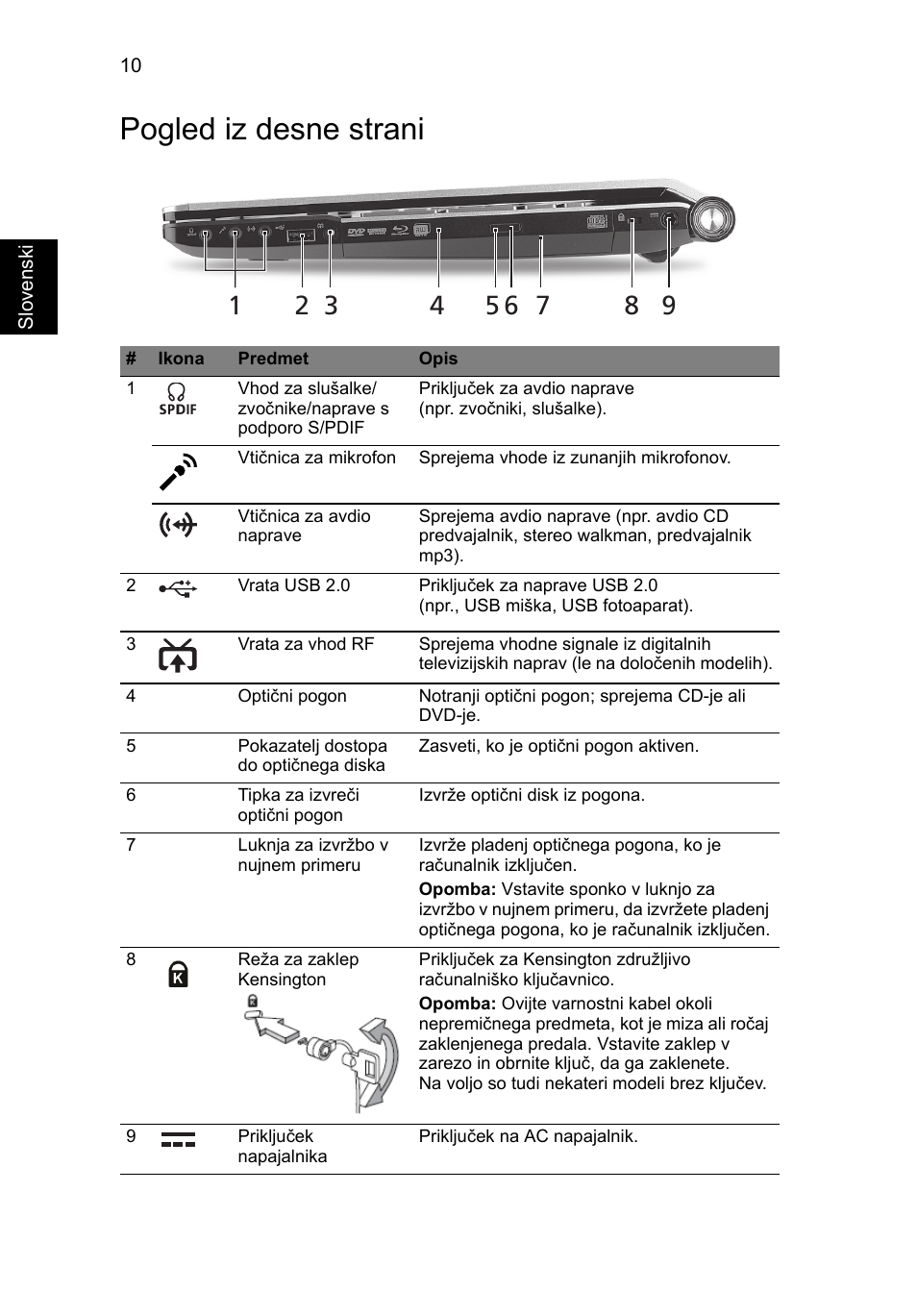 Pogled iz desne strani | Acer Aspire 5943G User Manual | Page 206 / 364