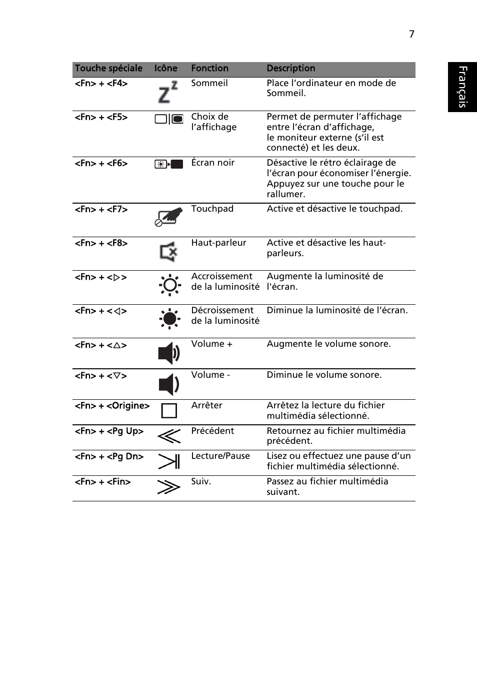 Français | Acer Aspire 5943G User Manual | Page 21 / 364