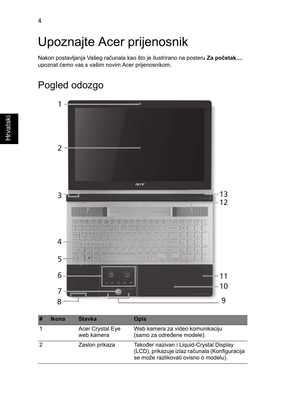 Upoznajte acer prijenosnik, Pogled odozgo | Acer Aspire 5943G User Manual | Page 212 / 364