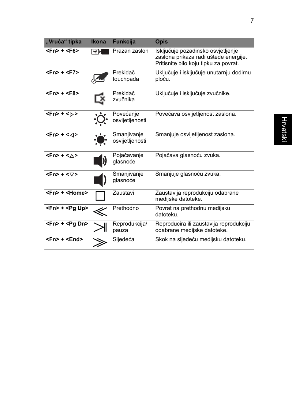 Hrvatsk i | Acer Aspire 5943G User Manual | Page 215 / 364