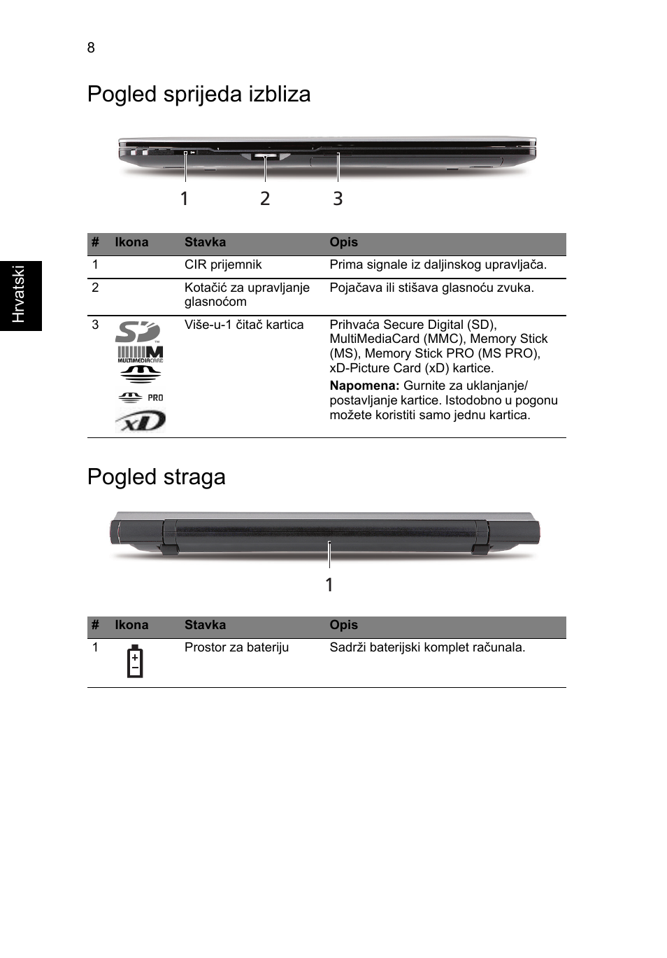 Pogled sprijeda izbliza, Pogled straga, Pogled sprijeda izbliza pogled straga | Acer Aspire 5943G User Manual | Page 216 / 364