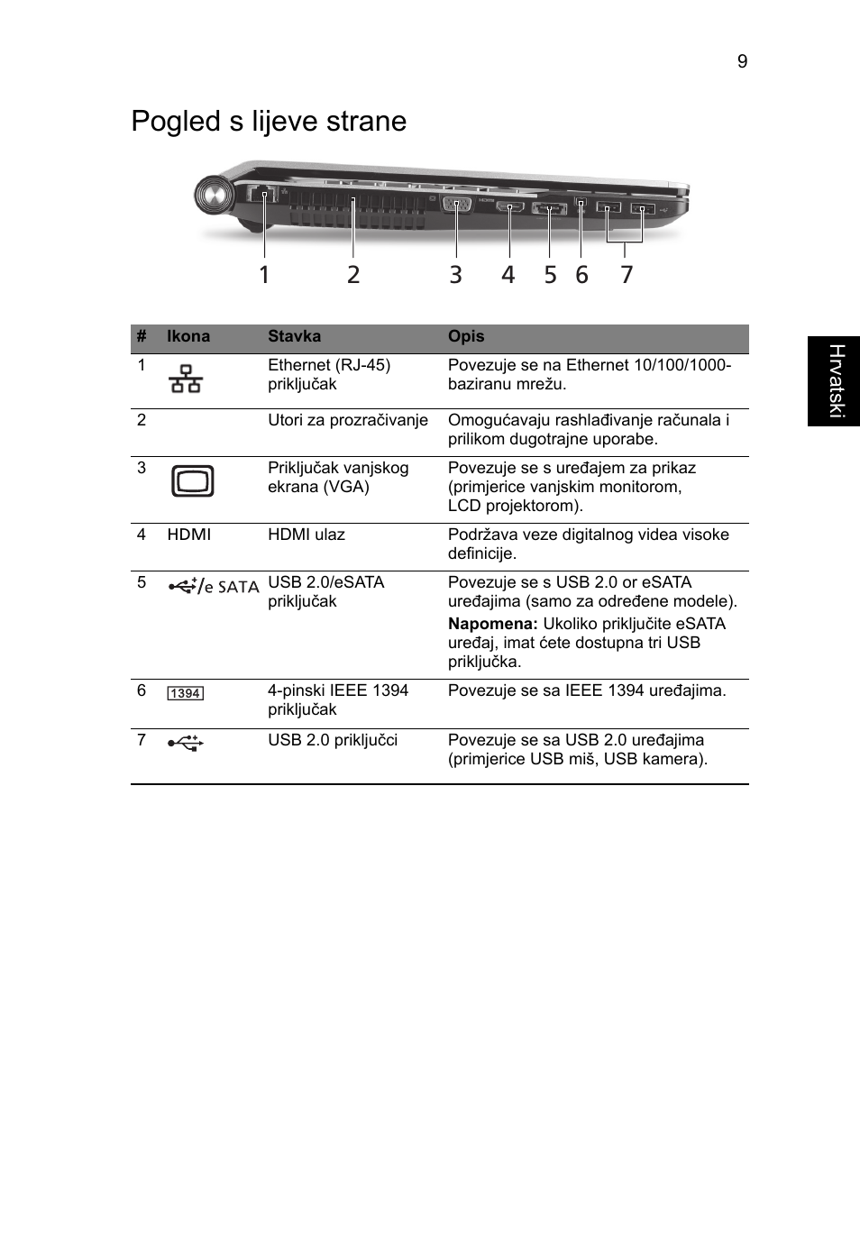 Pogled s lijeve strane | Acer Aspire 5943G User Manual | Page 217 / 364