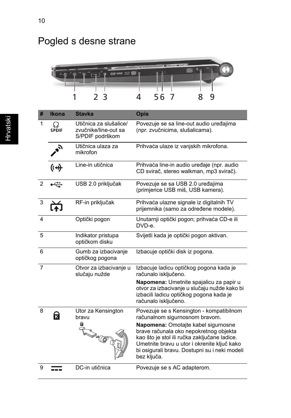 Pogled s desne strane | Acer Aspire 5943G User Manual | Page 218 / 364