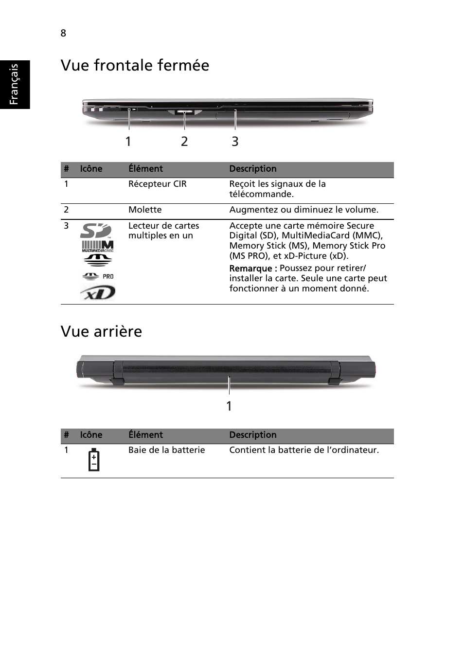 Vue frontale fermée, Vue arrière, Vue frontale fermée vue arrière | Acer Aspire 5943G User Manual | Page 22 / 364