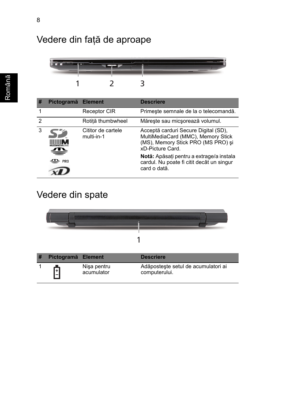 Vedere din faţă de aproape, Vedere din spate, Vedere din faţă de aproape vedere din spate | Acer Aspire 5943G User Manual | Page 228 / 364