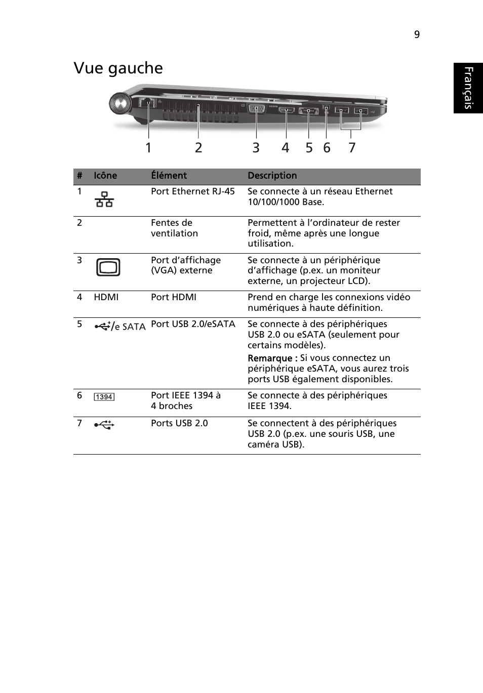 Vue gauche, Français | Acer Aspire 5943G User Manual | Page 23 / 364